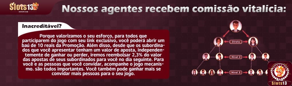 slots13.com participe de dinâmico jogo