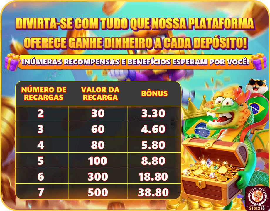 slots13.com aproveite exclusivo jogo
