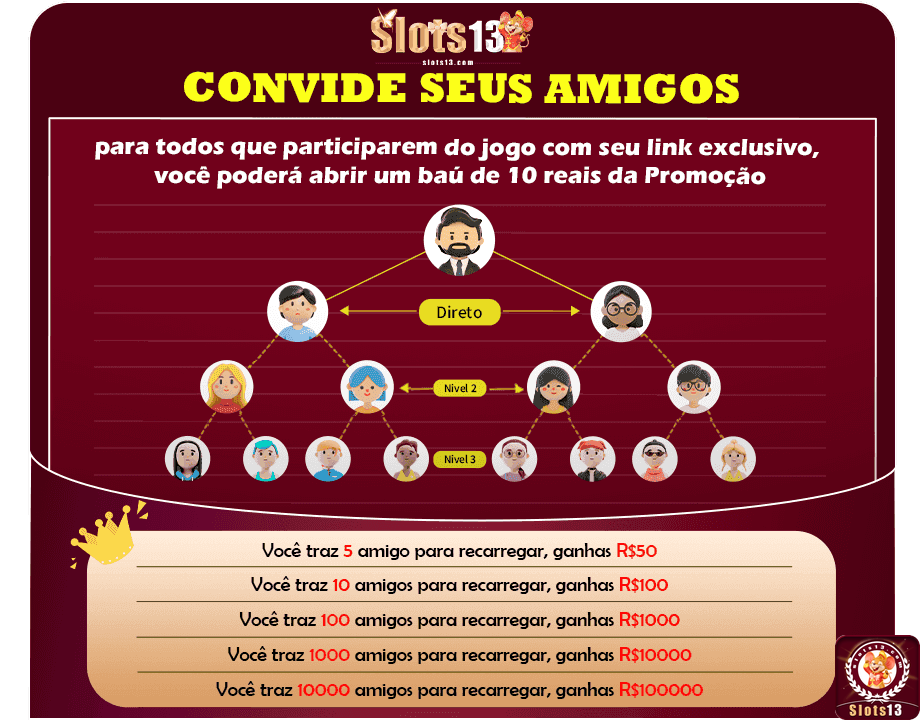 slots13.com desfrute de profissional jogo